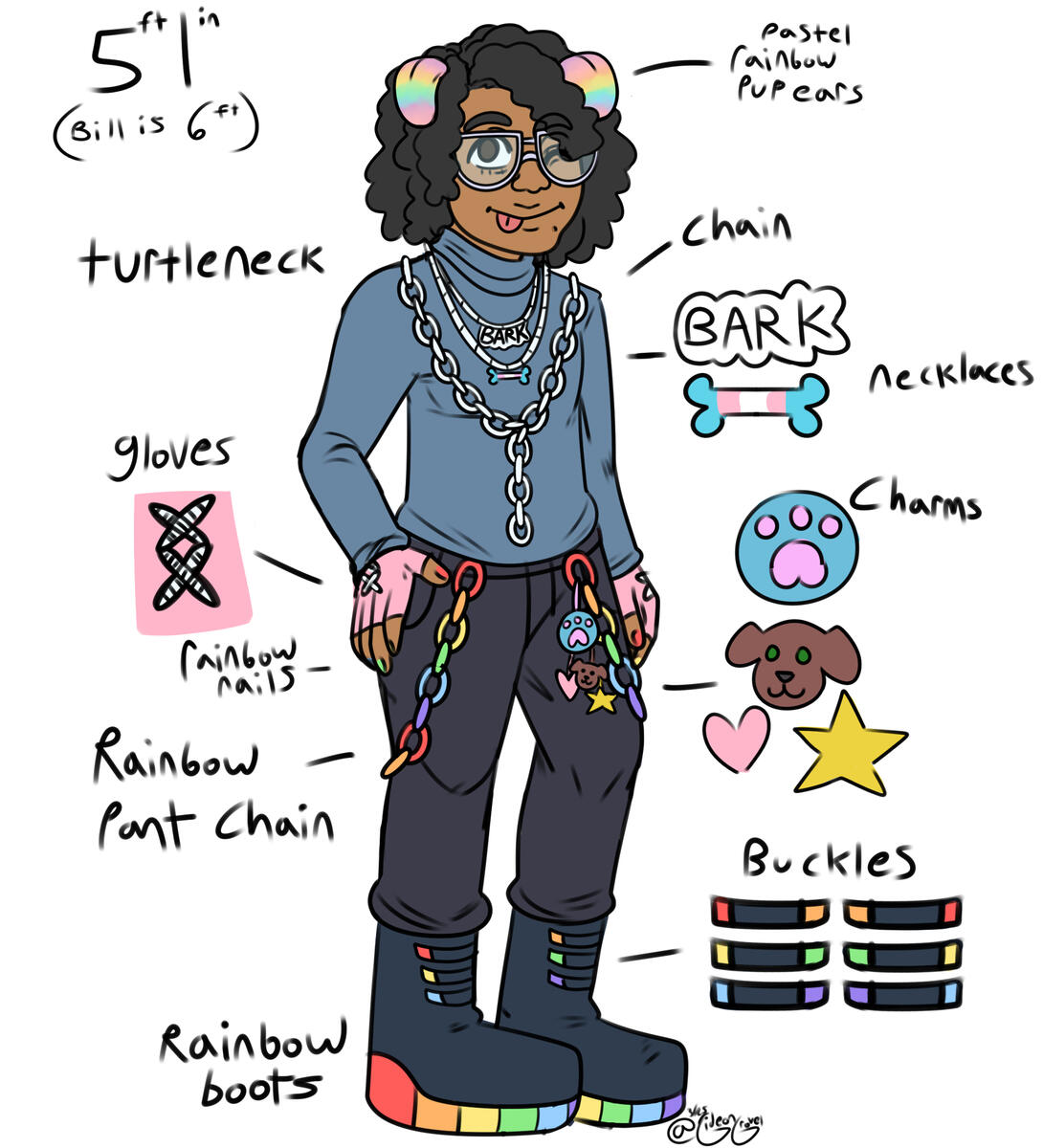 The Monkey self insert