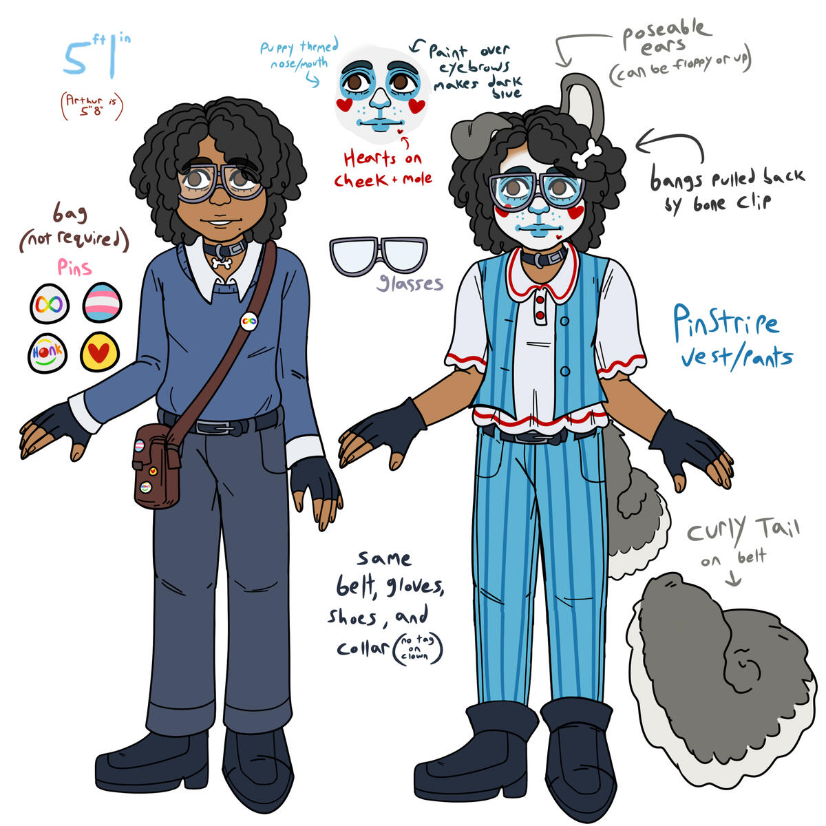 Joker self insert